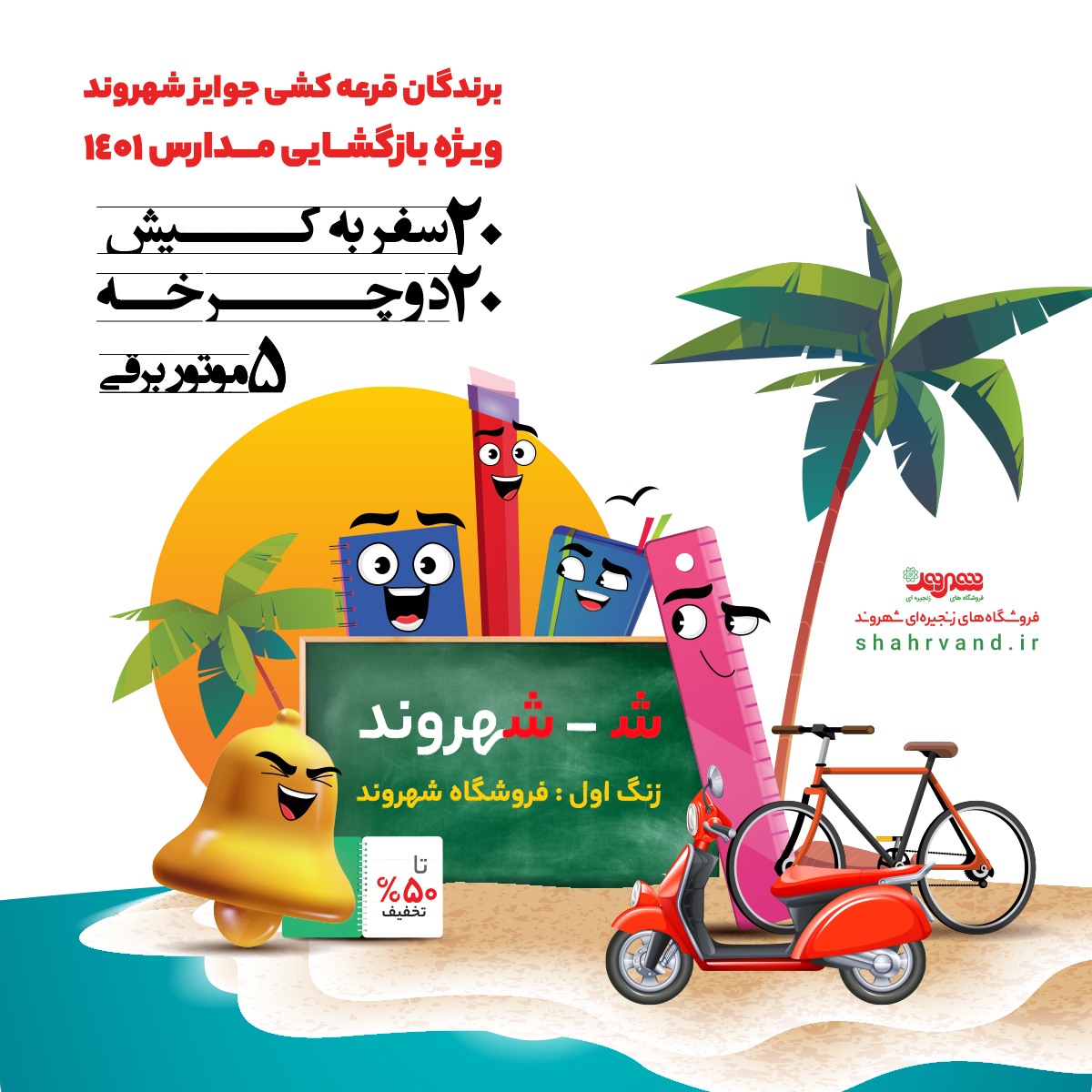 نتایج قرعه کشی شهروند اعلام شد/مشتریان خوش‌شانس شهروند مسافر کیش و برنده دوچرخه و موتور برقی شدند 
